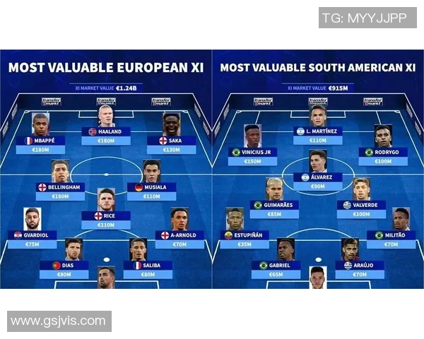 德转列巴甲最贵11人:罗克3500万领衔,多位欧洲豪门旧将当选 德转列巴甲最贵11人:罗克3500万领衔,多位欧洲豪门旧将当选